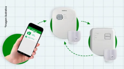 Central de Alarme 24 Net Intelbras